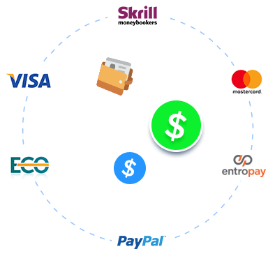 Online casino deposit methods free Online casino deposit methods free